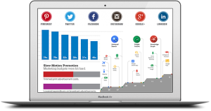 notebook marketing digital