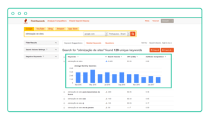keyword-tool-seo-joinville