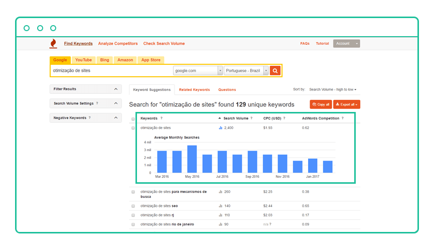 keyword-tool-seo-joinville